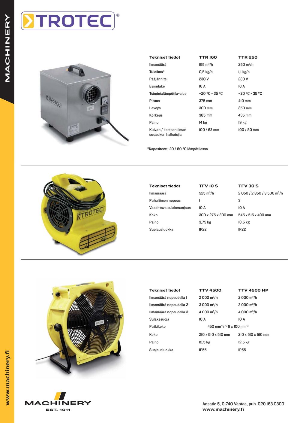 TFV 30 S Ilmamäärä 525 m 3 /h 2 050 / 2 850 / 3 500 m 3 /h Puhaltimen nopeus 1 3 Vaadittava sulakesuojaus 10 A 10 A Koko 300 x 275 x 300 mm 545 x 515 x 490 mm 3,75 kg 18,5 kg IP22 IP22 Tekniset