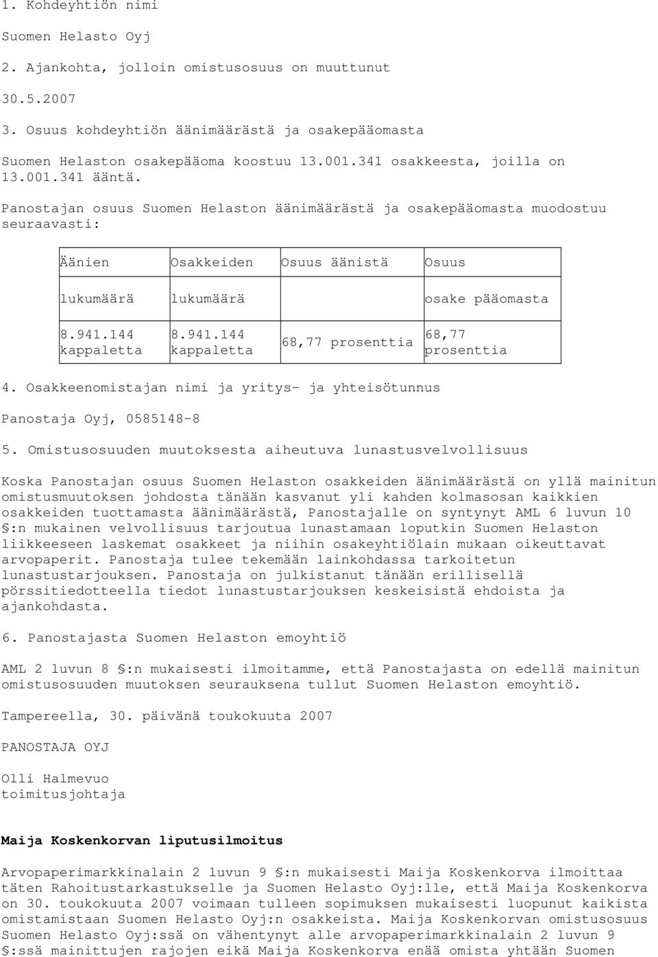 144 kappaletta 8.941.144 kappaletta 68,77 prosenttia 68,77 prosenttia 4. Osakkeenomistajan nimi ja yritys- ja yhteisötunnus Panostaja Oyj, 0585148-8 5.