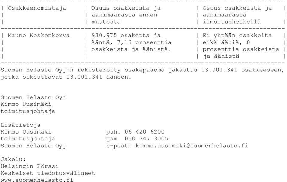 äänistä.