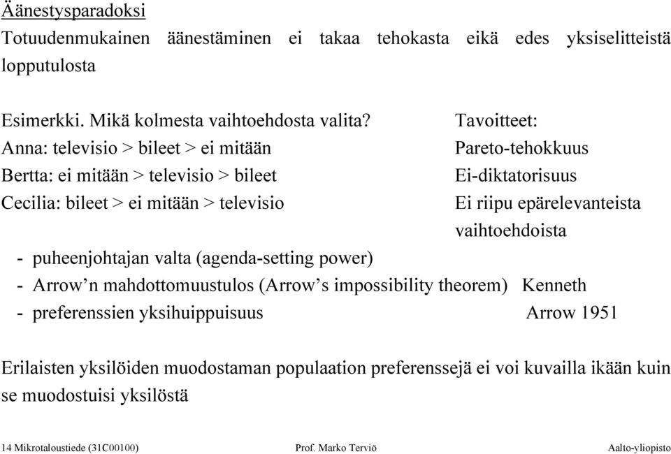 epärelevanteista vaihtoehdoista - puheenjohtajan valta (agenda-setting power) - Arrow n mahdottomuustulos (Arrow s impossibility theorem) Kenneth - preferenssien