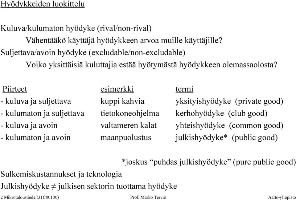 Piirteet esimerkki termi - kuluva ja suljettava kuppi kahvia yksityishyödyke (private good) - kulumaton ja suljettava tietokoneohjelma kerhohyödyke (club good) - kuluva ja avoin