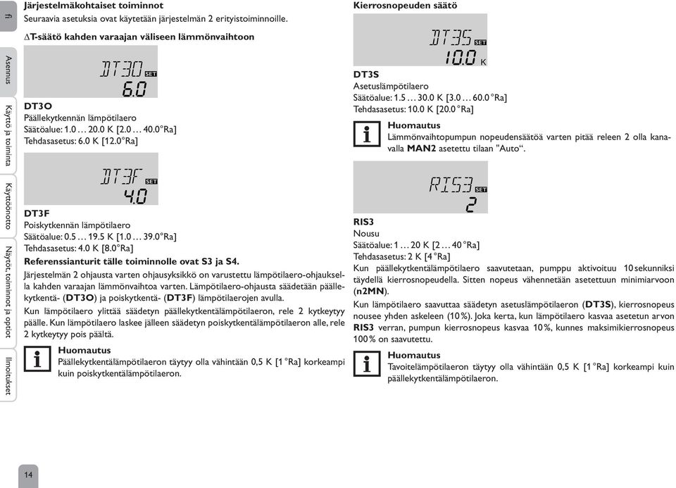 0 20.0 K [2.0 40.0 Ra] Tehdasasetus: 6.0 K [12.0 Ra] DT3F Poiskytkennän lämpötilaero Säätöalue: 0.5 19.5 K [1.0 39.0 Ra] Tehdasasetus: 4.0 K [8.0 Ra] Referenssianturit tälle toiminnolle ovat S3 ja S4.