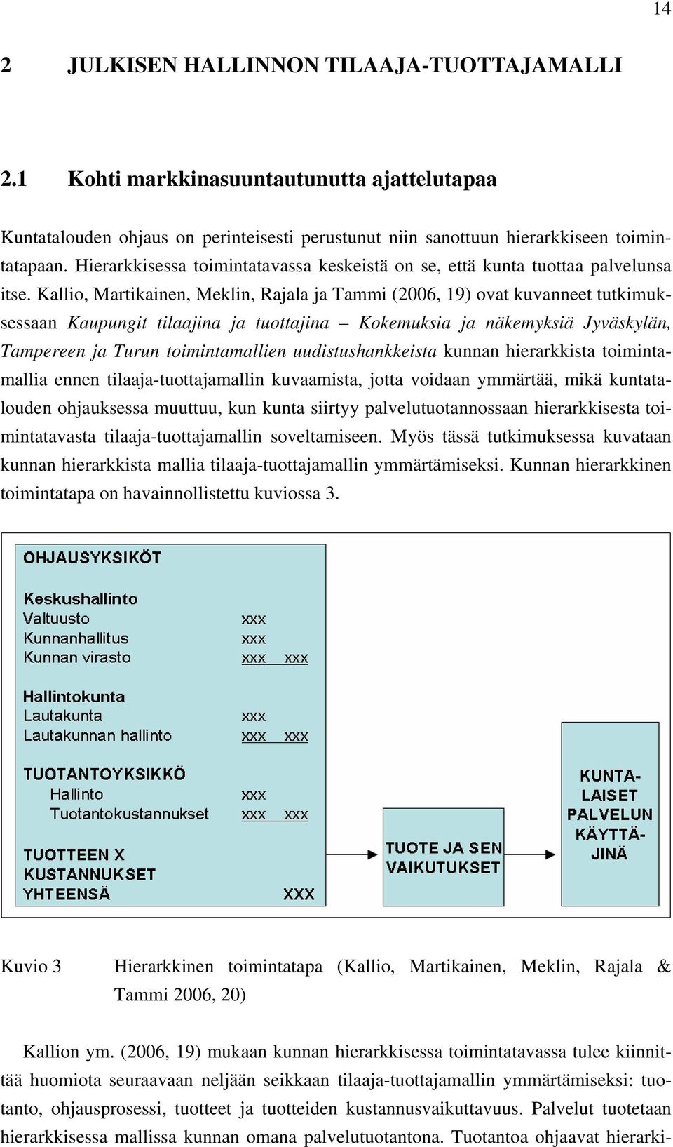 Kallio, Martikainen, Meklin, Rajala ja Tammi (2006, 19) ovat kuvanneet tutkimuksessaan Kaupungit tilaajina ja tuottajina Kokemuksia ja näkemyksiä Jyväskylän, Tampereen ja Turun toimintamallien