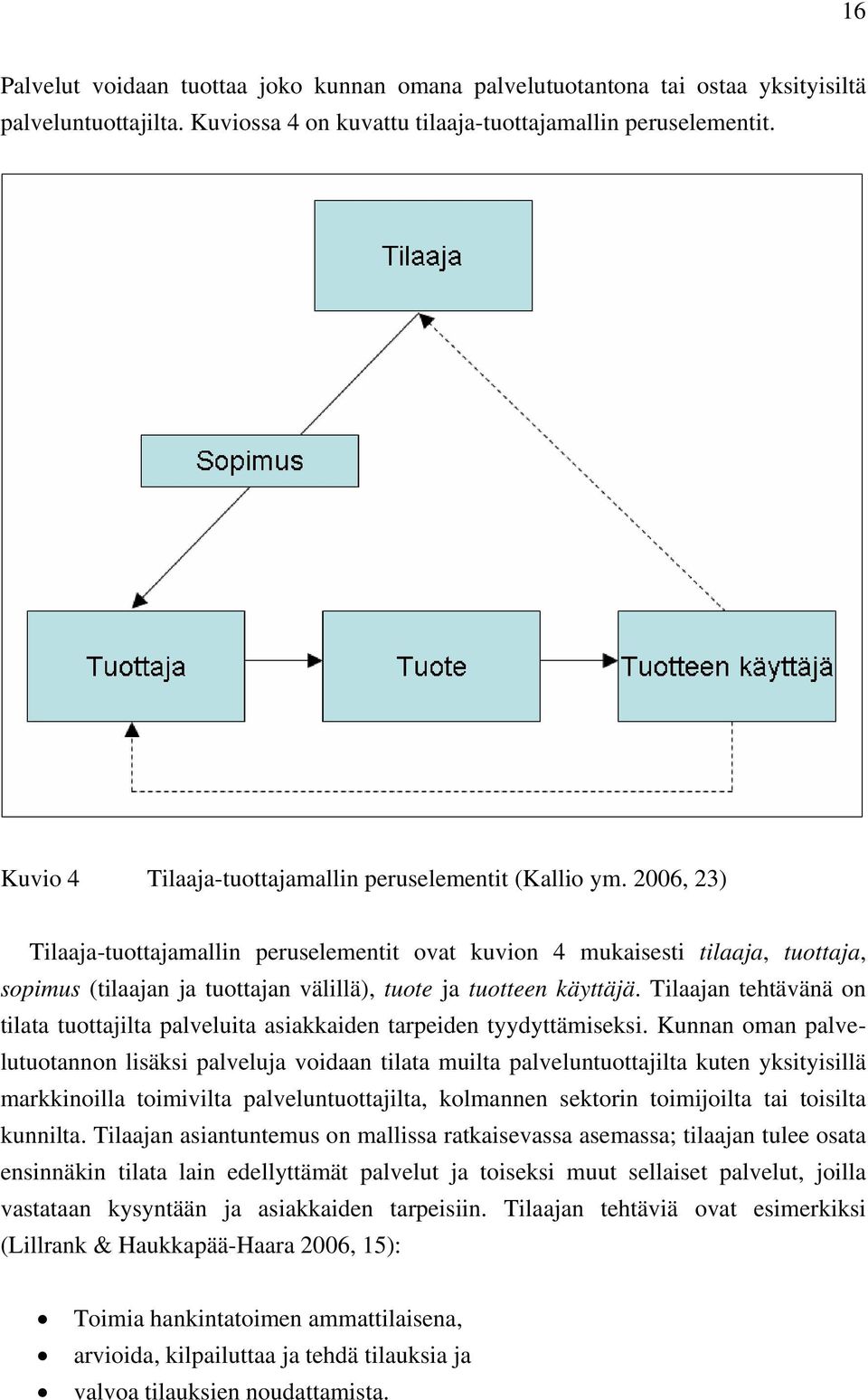 2006, 23) Tilaaja-tuottajamallin peruselementit ovat kuvion 4 mukaisesti tilaaja, tuottaja, sopimus (tilaajan ja tuottajan välillä), tuote ja tuotteen käyttäjä.