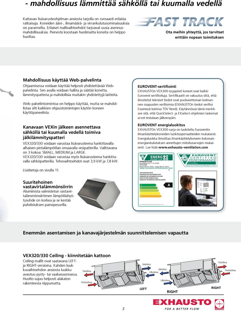 Ota meihin yhteyttä, jos tarvitset erittäin nopean toimituksen Mahdollisuus käyttää Web-palvelinta Ohjaamisessa voidaan käyttää helposti yhdistettävää Webpalvelinta.