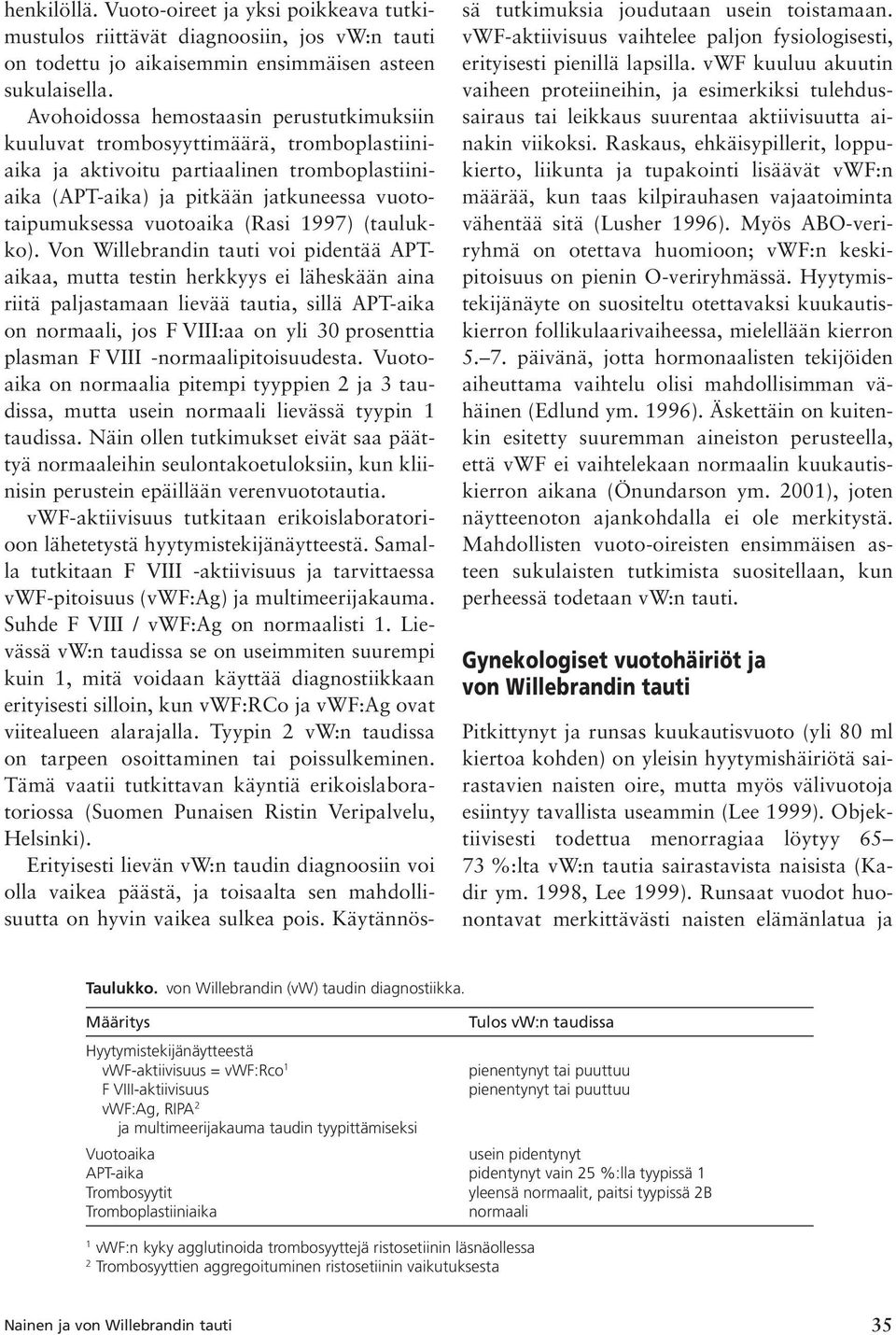 (Rasi 1997) (taulukko).