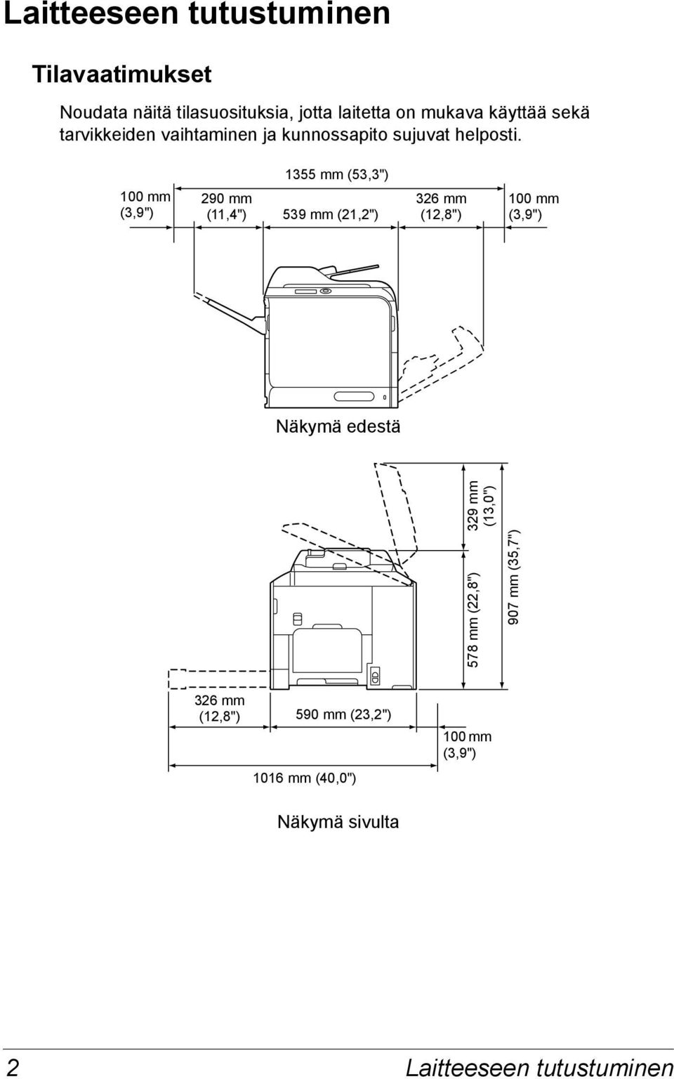 1355 mm (53,3") 100 mm 290 mm (3,9") (11,4") 539 mm (21,2") 326 mm (12,8") 100 mm (3,9") Näkymä edestä