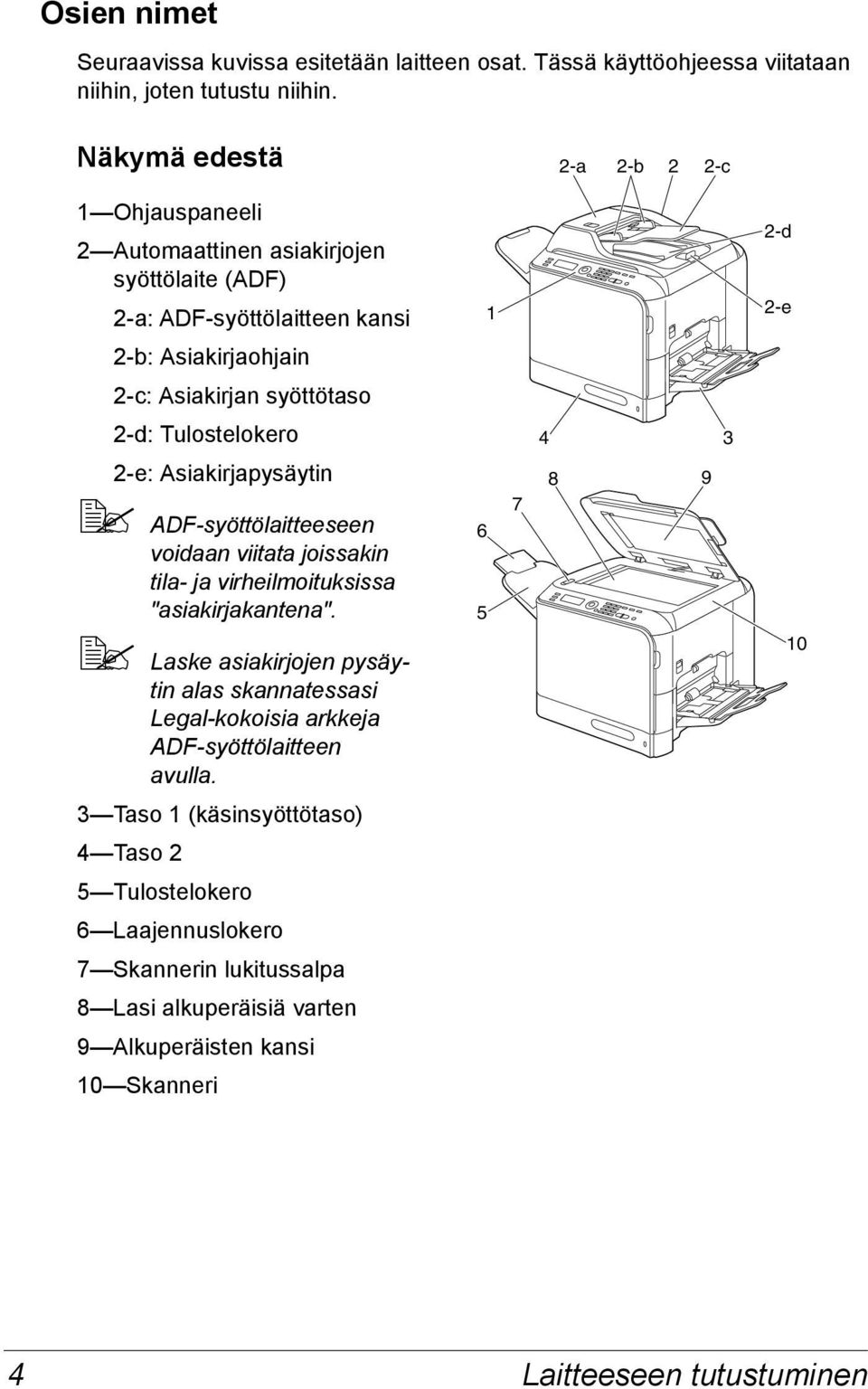 2-d: Tulostelokero 4 3 2-e: Asiakirjapysäytin ADF-syöttölaitteeseen voidaan viitata joissakin tila- ja virheilmoituksissa "asiakirjakantena".