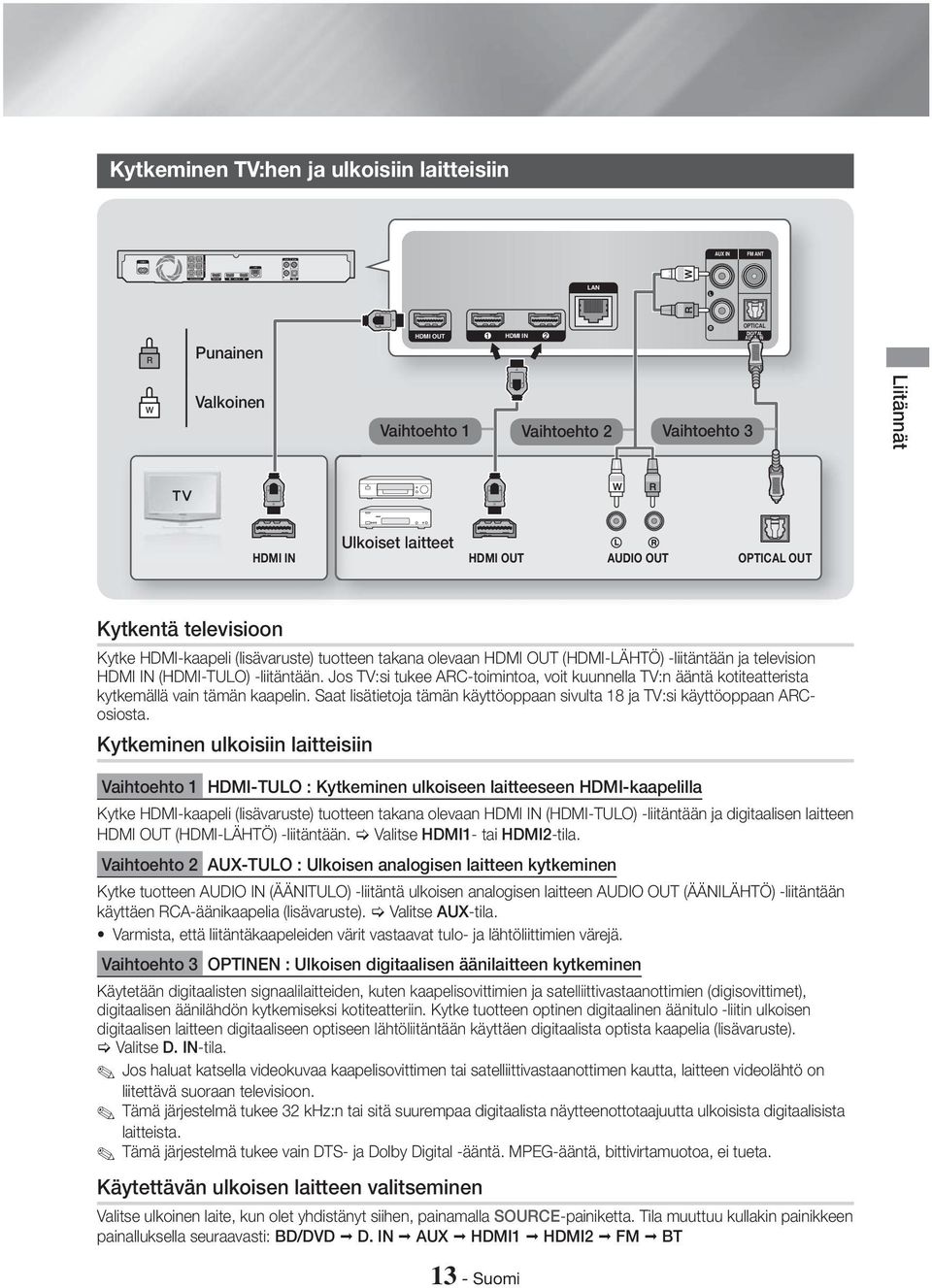 OUT Kytkentä televisioon Kytke HDMI-kaapeli (lisävaruste) tuotteen takana olevaan HDMI OUT (HDMI-LÄHTÖ) -liitäntään ja television HDMI IN (HDMI-TULO) -liitäntään.