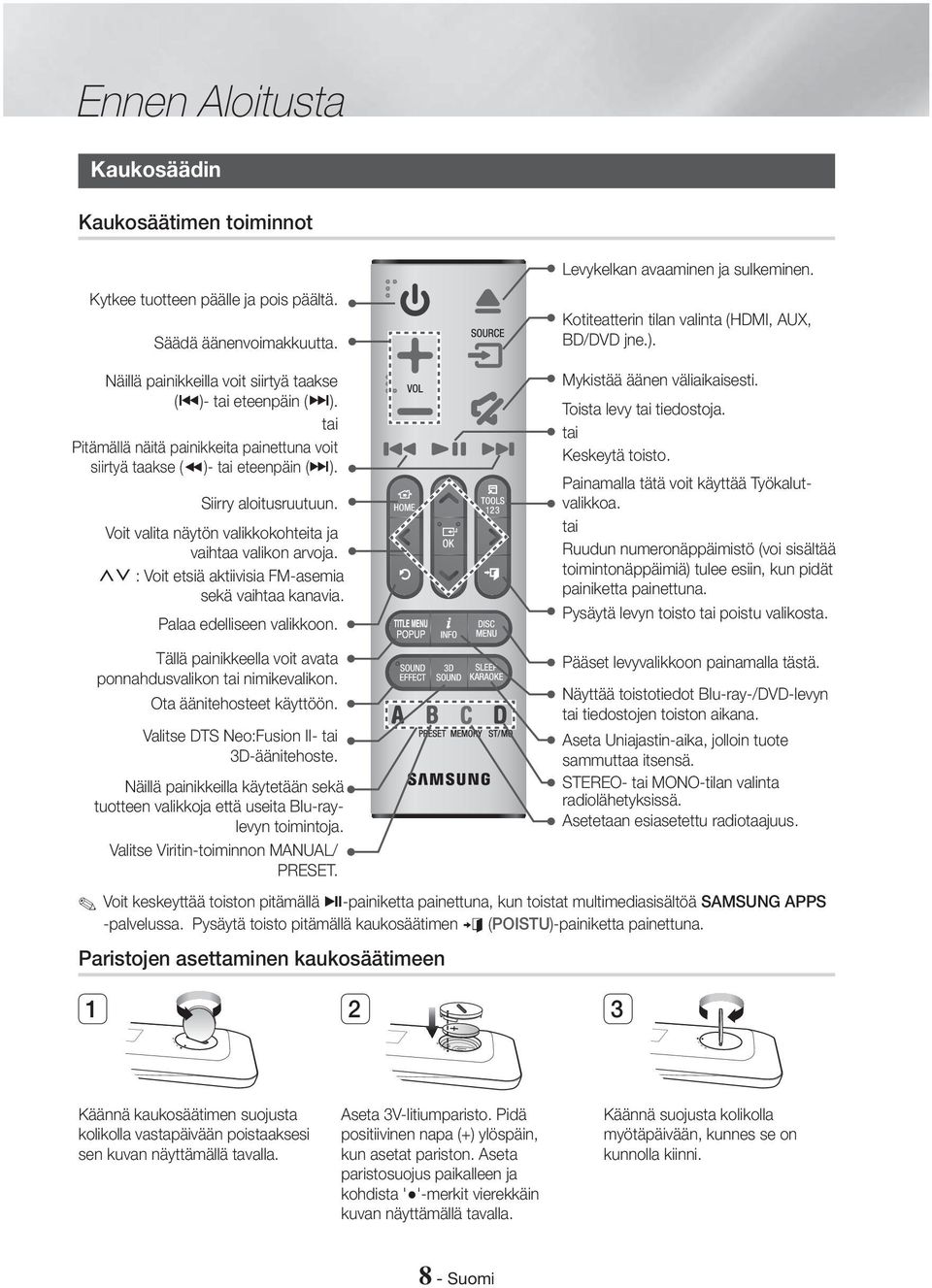 : Voit etsiä aktiivisia FM-asemia sekä vaihtaa kanavia. Palaa edelliseen valikkoon. Levykelkan avaaminen ja sulkeminen. Kotiteatterin tilan valinta (HDMI, AUX, BD/DVD jne.).