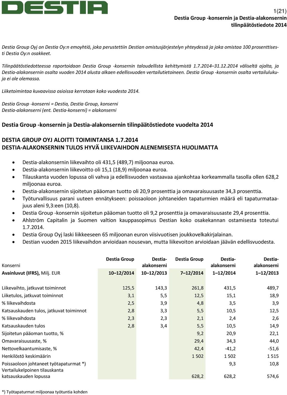 2014 väliseltä ajalta, ja alakonsernin osalta vuoden 2014 alusta alkaen edellisvuoden vertailutietoineen. Destia Group -konsernin osalta vertailulukuja ei ole olemassa.