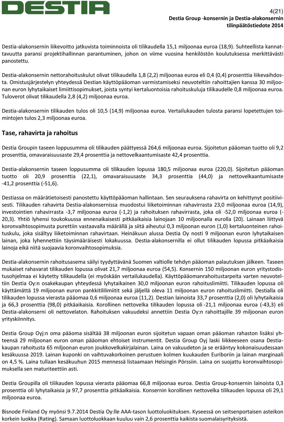 alakonsernin nettorahoituskulut olivat tilikaudella 1,8 (2,2) miljoonaa euroa eli 0,4 (0,4) prosenttia liikevaihdosta.