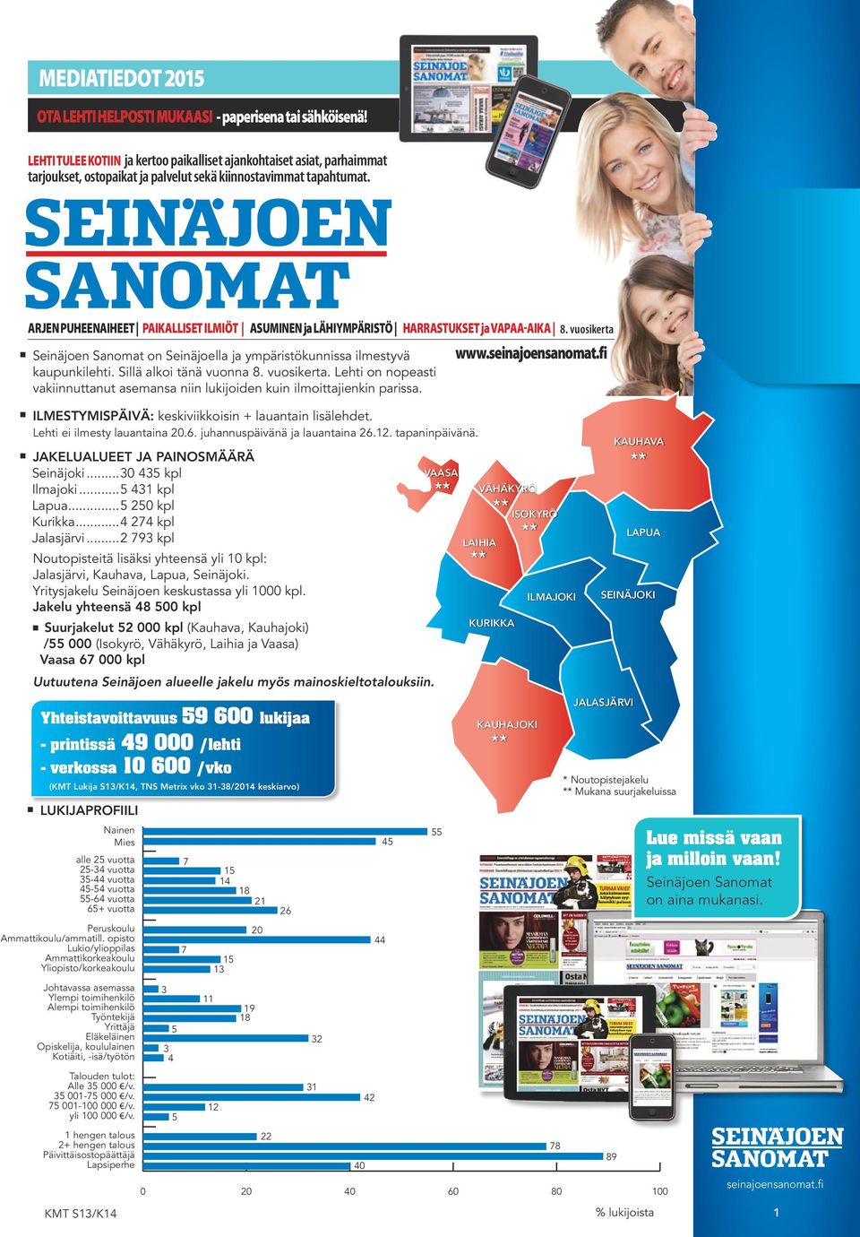 arjen puheenaiheet paikalliset ilmiöt asuminen ja lähiympäristö harrastukset ja vapaa-aika 8. vuosikerta Seinäjoen Sanomat on Seinäjoella ja ympäristökunnissa ilmestyvä kaupunkilehti.