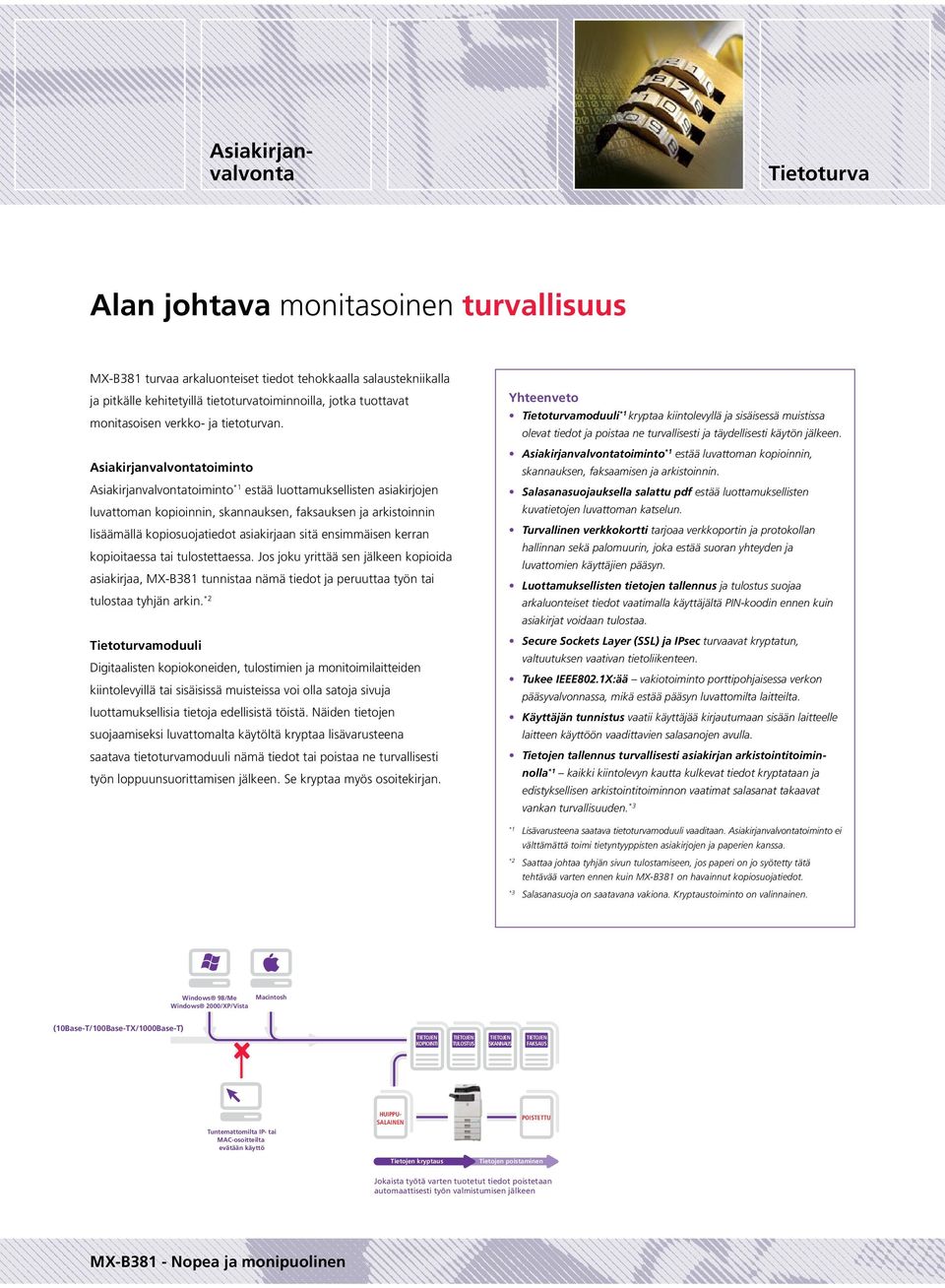 Asiakirjanvalvontatoiminto Asiakirjanvalvontatoiminto *1 estää luottamuksellisten asiakirjojen luvattoman kopioinnin, skannauksen, faksauksen ja arkistoinnin lisäämällä kopiosuojatiedot asiakirjaan