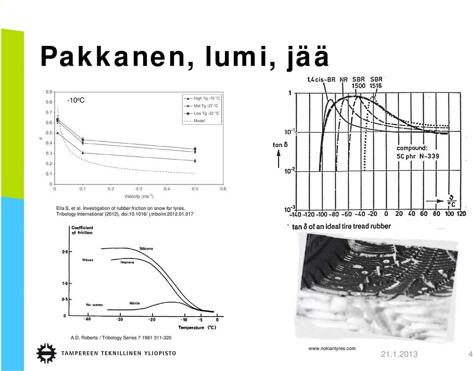 Tribology International (2012), doi:10.1016/ j.triboint.2012.01.017 A.