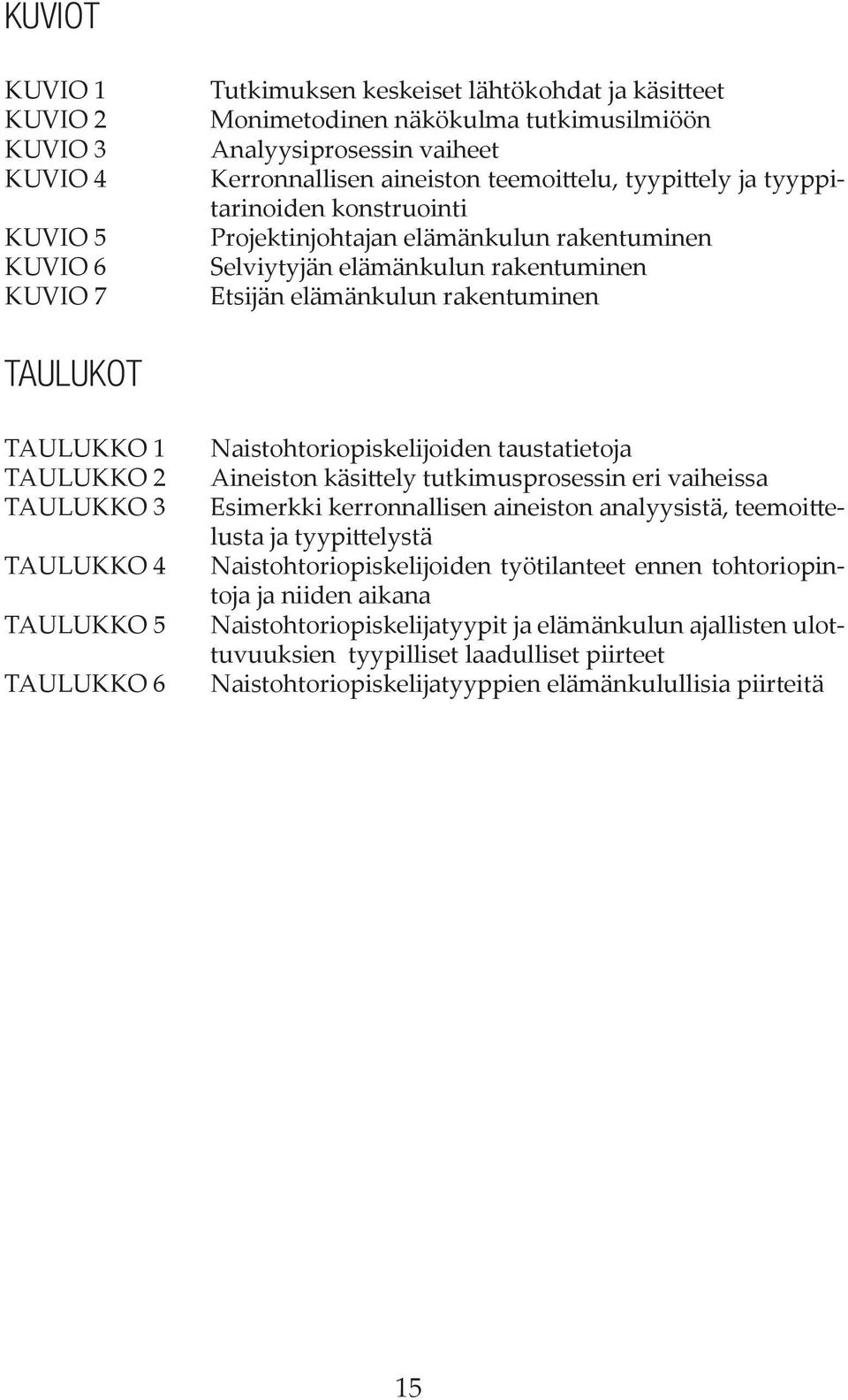 TAULUKKO 2 TAULUKKO 3 TAULUKKO 4 TAULUKKO 5 TAULUKKO 6 Naistohtoriopiskelijoiden taustatietoja Aineiston käsittely tutkimusprosessin eri vaiheissa Esimerkki kerronnallisen aineiston analyysistä,