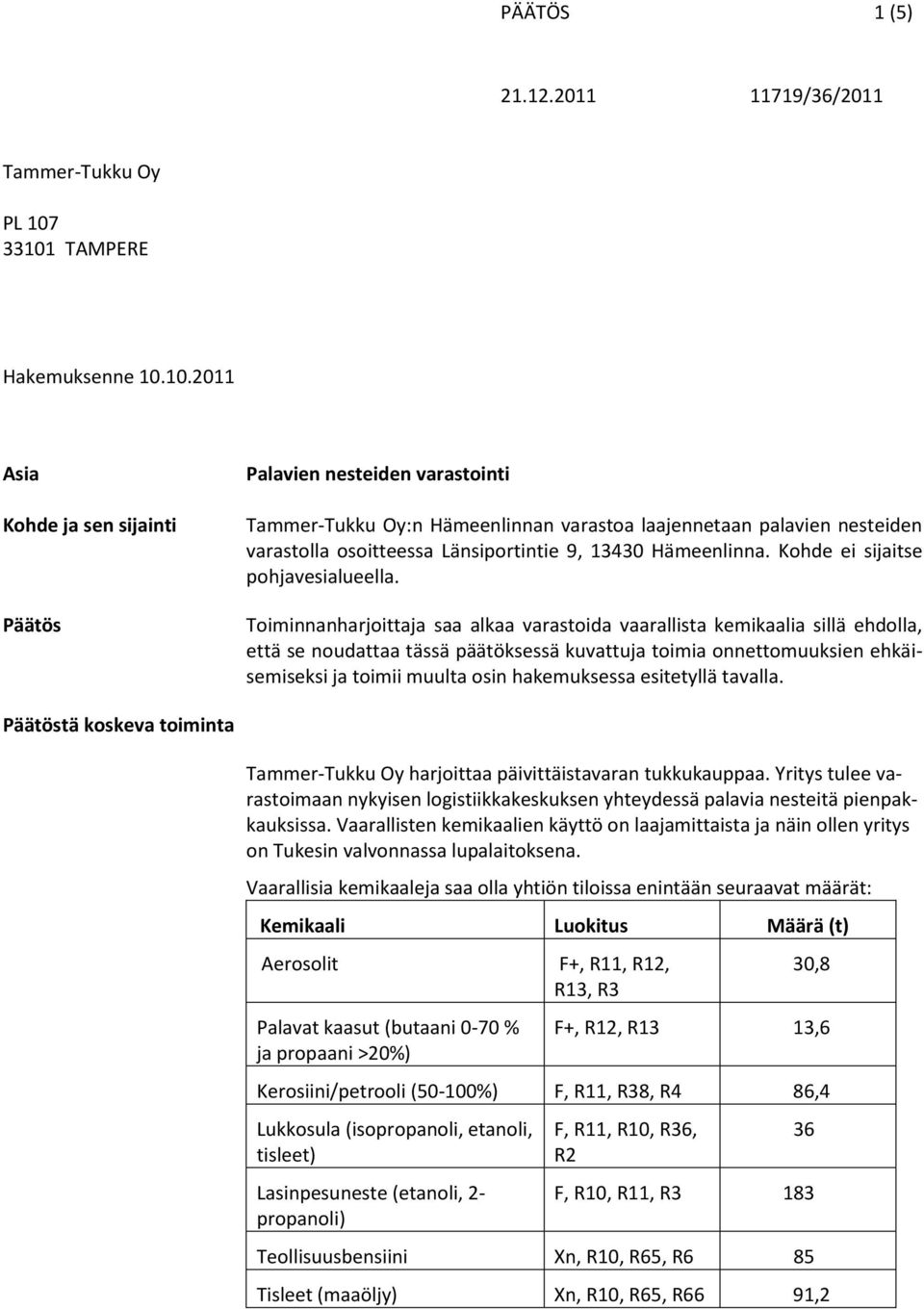 Länsiportintie 9, 13430 Hämeenlinna. Kohde ei sijaitse pohjavesialueella.