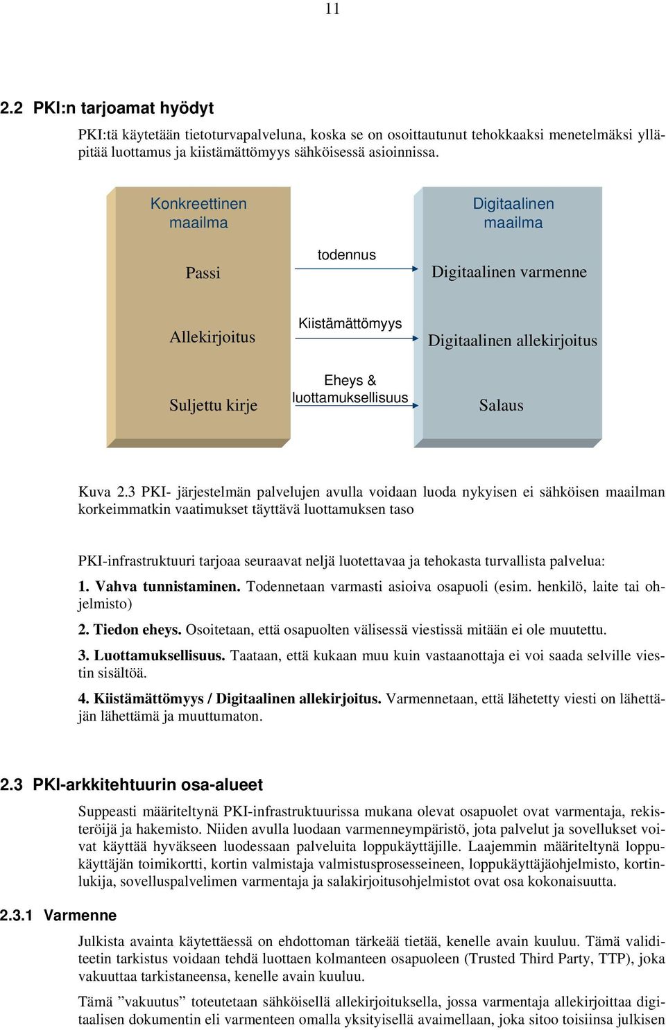 3 PKI- järjestelmän palvelujen avulla voidaan luoda nykyisen ei sähköisen maailman korkeimmatkin vaatimukset täyttävä luottamuksen taso PKI-infrastruktuuri tarjoaa seuraavat neljä luotettavaa ja