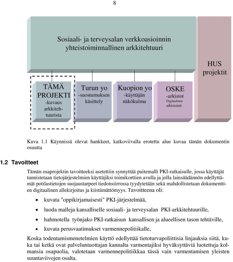 2 Tavoitteet Tämän osaprojektin tavoitteeksi asetettiin synnyttää puitemalli PKI-ratkaisulle, jossa käyttäjät tunnistetaan tietojärjestelmien käyttäjiksi toimikorttien avulla ja jolla lainsäädännön