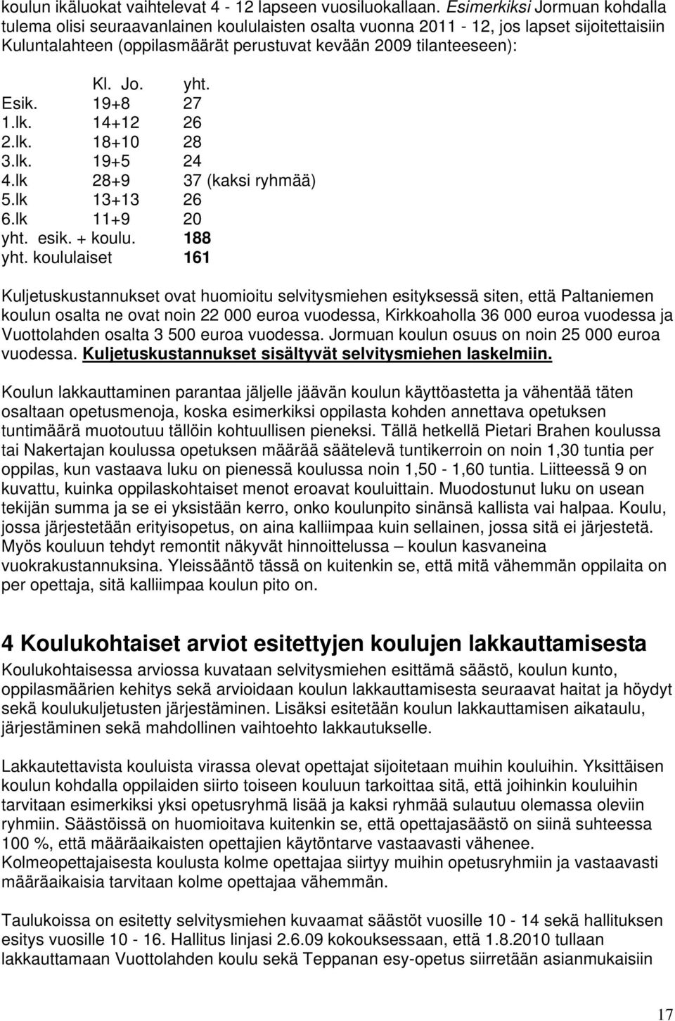 Esik. 19+8 27 1.lk. 14+12 26 2.lk. 18+10 28 3.lk. 19+5 24 4.lk 28+9 37 (kaksi ryhmää) 5.lk 13+13 26 6.lk 11+9 20 yht. esik. + koulu. 188 yht.