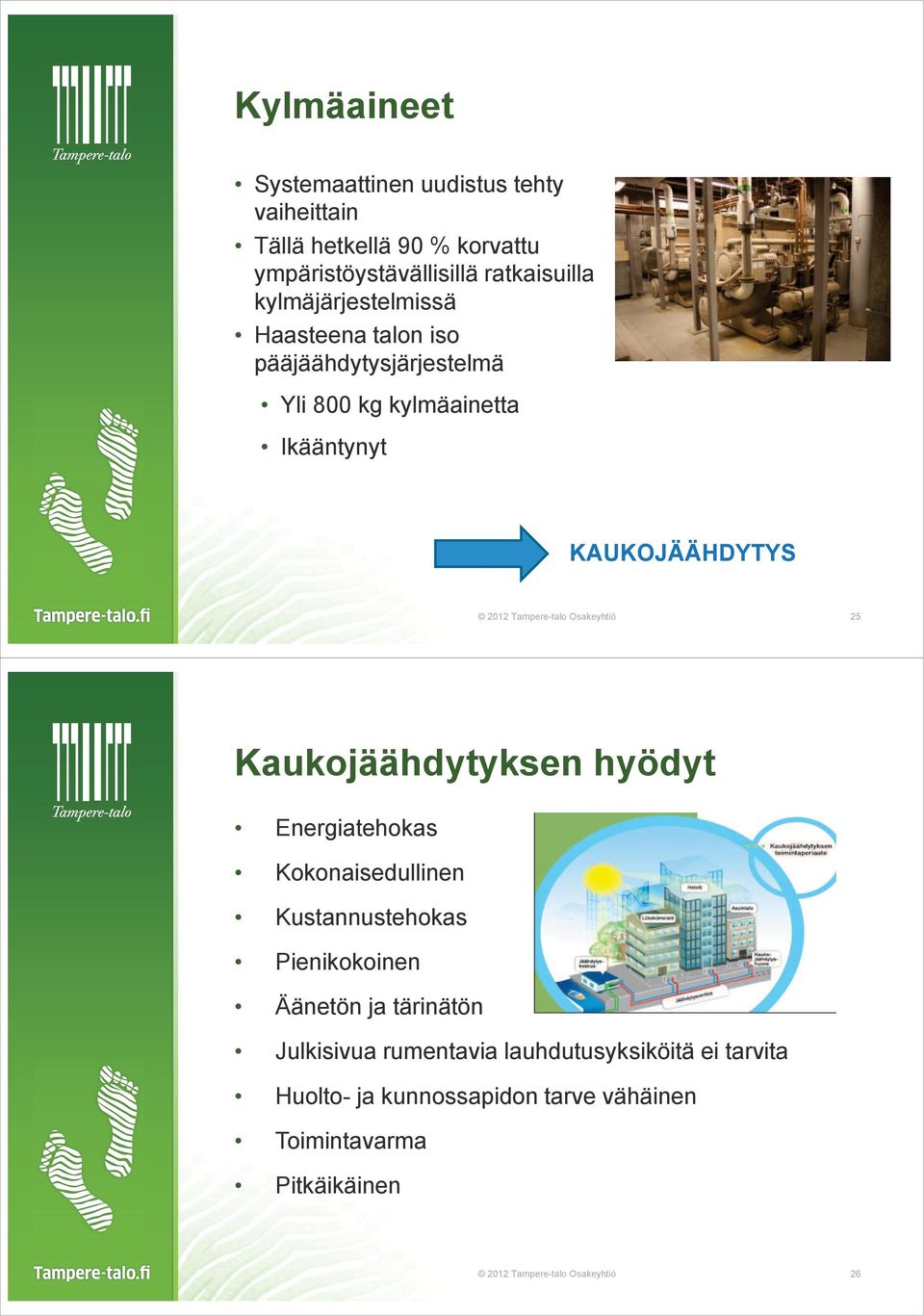 Osakeyhtiö 25 Kaukojäähdytyksen hyödyt Energiatehokas Kokonaisedullinen Kustannustehokas Pienikokoinen Äänetön ja tärinätön