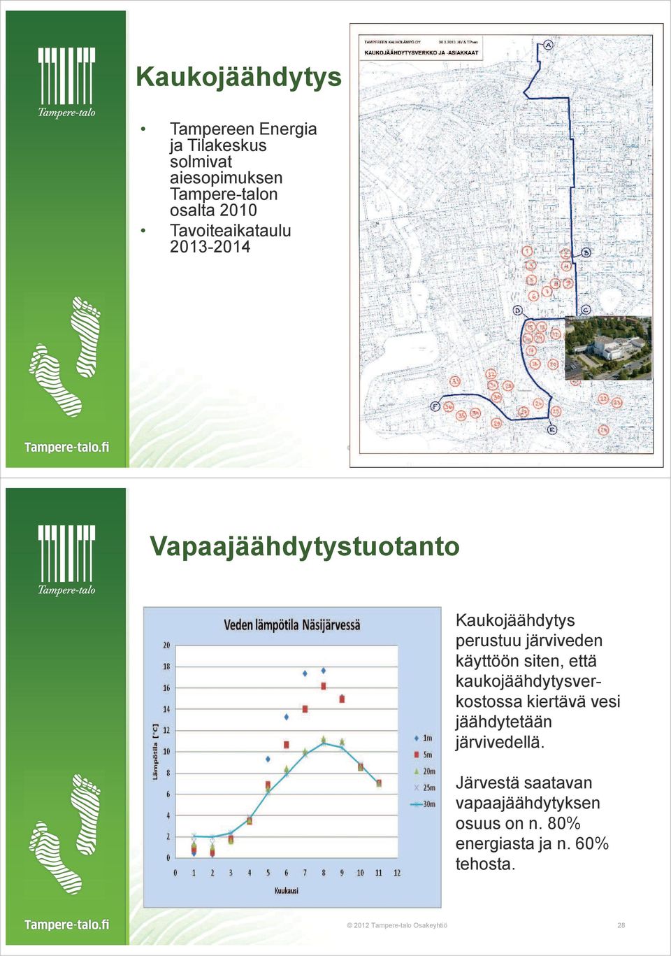 perustuu järviveden käyttöön siten, että kaukojäähdytysverkostossa kiertävä vesi jäähdytetään