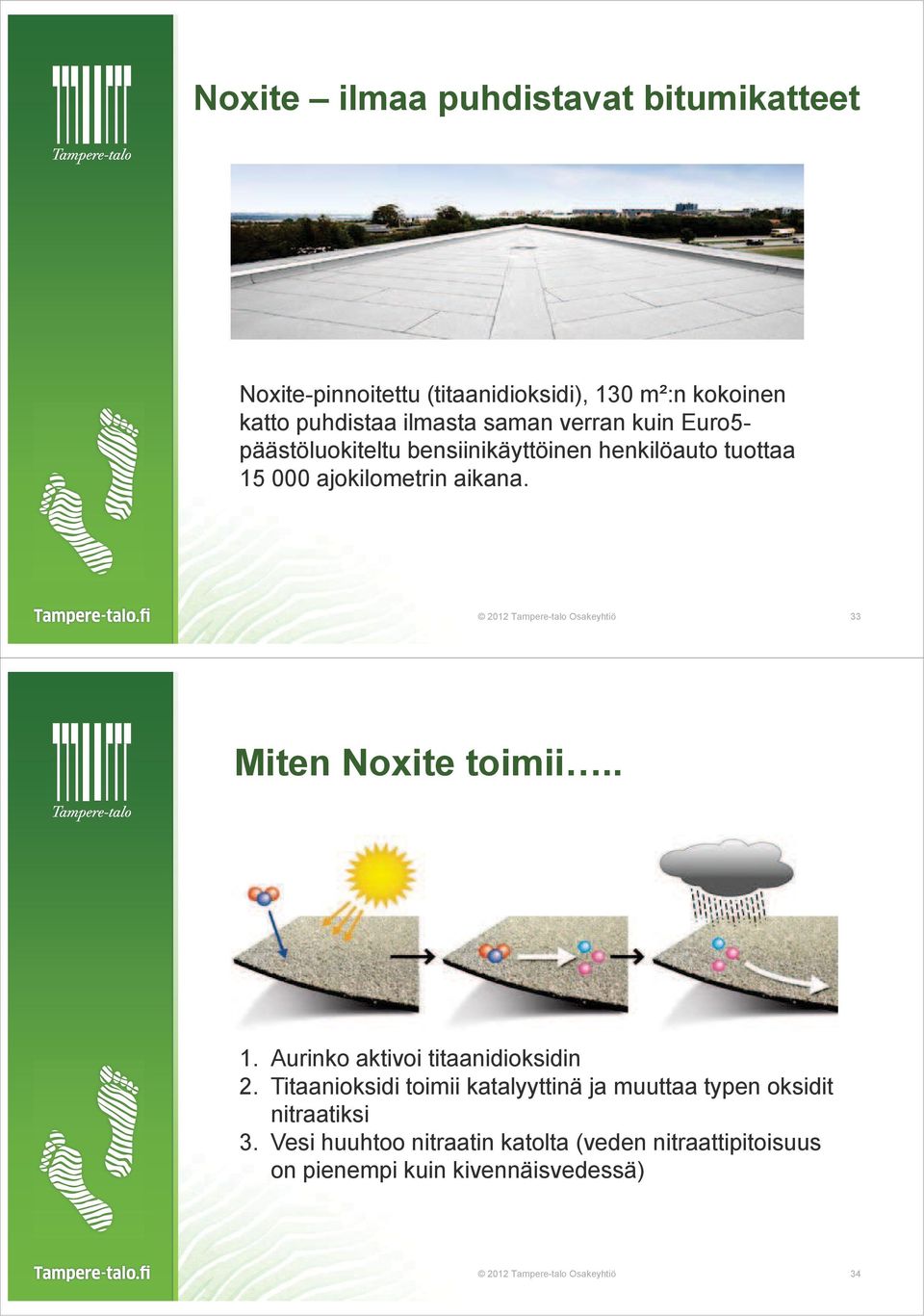 2012 Tampere-talo Osakeyhtiö 33 Miten Noxite toimii.. 1. Aurinko aktivoi titaanidioksidin 2.