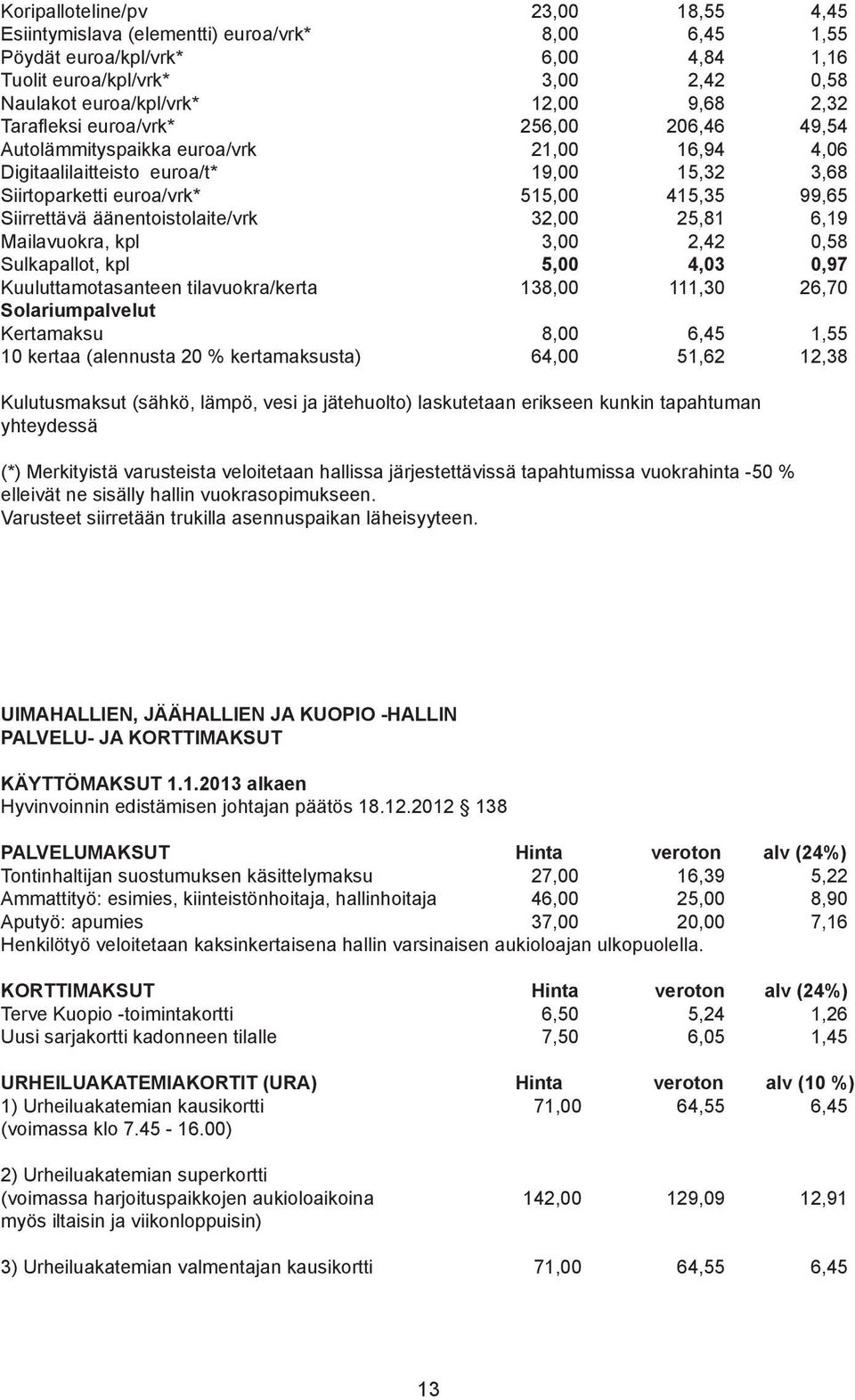 äänentoistolaite/vrk 32,00 25,81 6,19 Mailavuokra, kpl 3,00 2,42 0,58 Sulkapallot, kpl 5,00 4,03 0,97 Kuuluttamotasanteen tilavuokra/kerta 138,00 111,30 26,70 Solariumpalvelut Kertamaksu 8,00 6,45