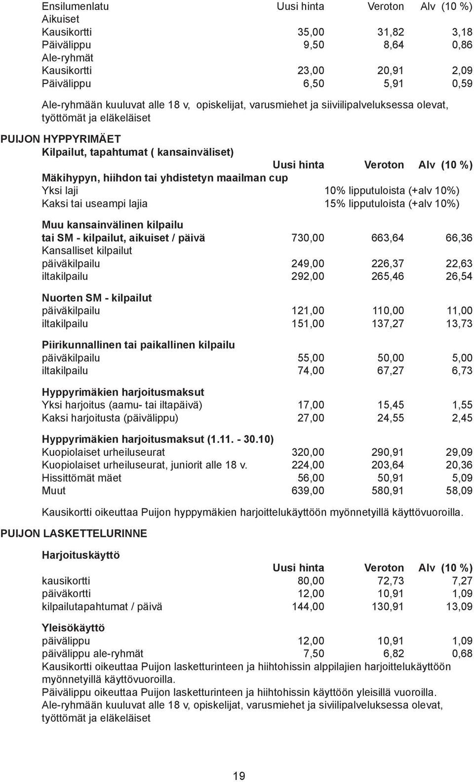 lipputuloista (+alv 10%) Kaksi tai useampi lajia 15% lipputuloista (+alv 10%) Muu kansainvälinen kilpailu tai SM - kilpailut, aikuiset / päivä 730,00 663,64 66,36 Kansalliset kilpailut päiväkilpailu