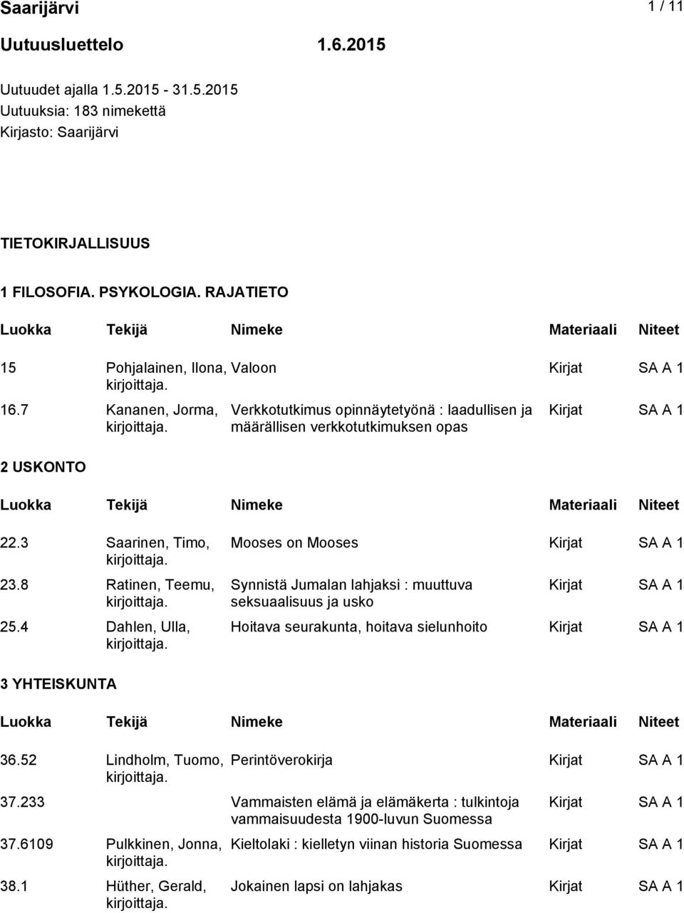 8 Ratinen, Teemu, 25.4 Dahlen, Ulla, Mooses on Mooses Synnistä Jumalan lahjaksi : muuttuva seksuaalisuus ja usko Hoitava seurakunta, hoitava sielunhoito 3 YHTEISKUNTA 36.