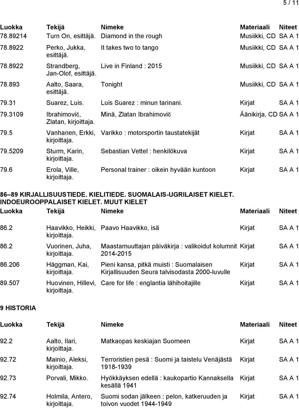 5 Vanhanen, Erkki, 79.5209 Sturm, Karin, 79.