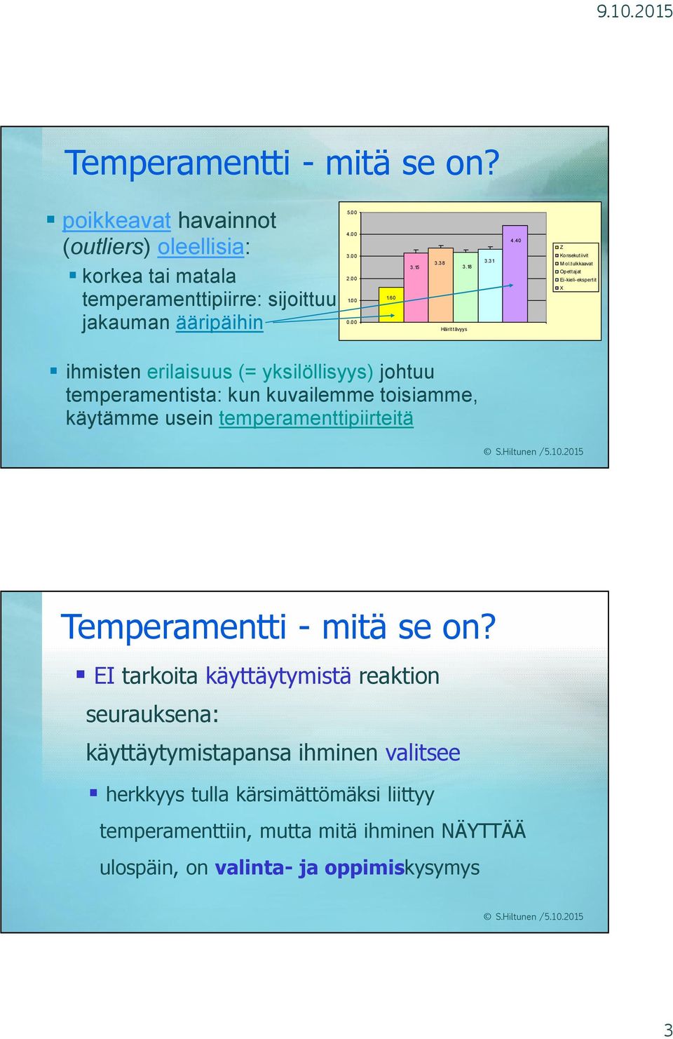 tulkkaavat Opettajat Ei-kieli-ekspertit X ihmisten erilaisuus (= yksilöllisyys) johtuu temperamentista: kun kuvailemme toisiamme, käytämme usein