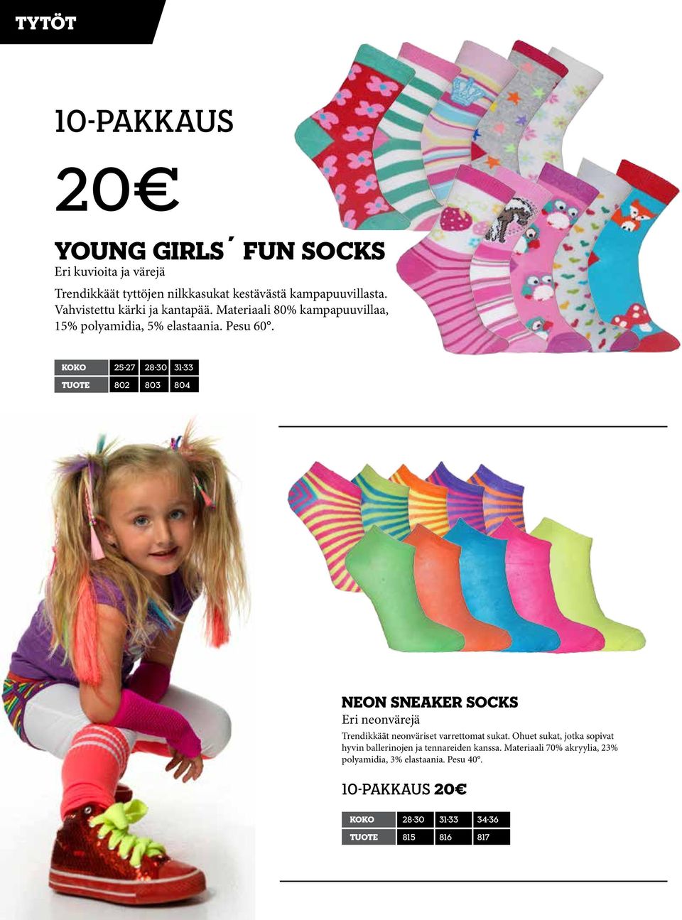koko 25-27 28-30 31-33 tuote 802 803 804 Neon sneaker socks Eri neonvärejä Trendikkäät neonväriset varrettomat sukat.