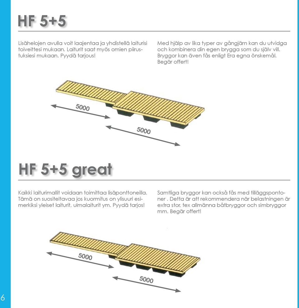 5000 5000 HF 5+5 great Kaikki laiturimallit voidaan toimittaa lisäponttoneilla.