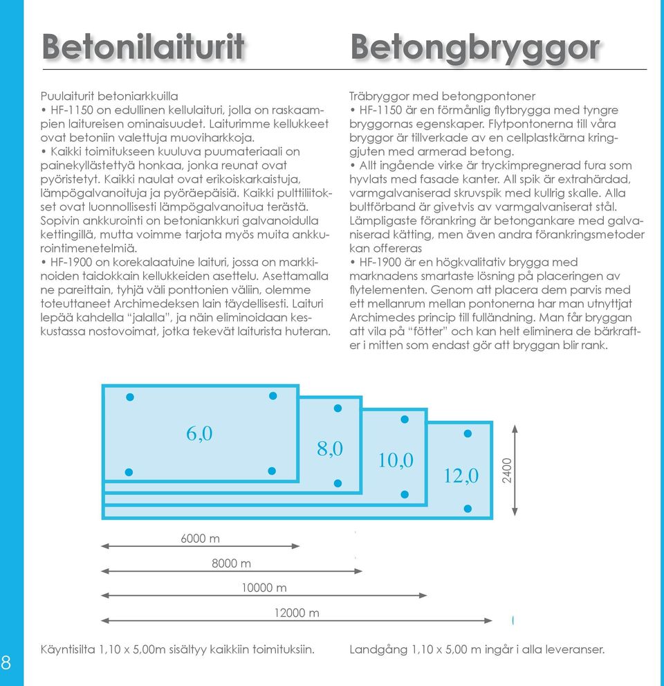 Kaikki pulttiliitokset ovat luonnollisesti lämpögalvanoitua terästä. Sopivin ankkurointi on betoniankkuri galvanoidulla kettingillä, mutta voimme tarjota myös muita ankkurointimenetelmiä.