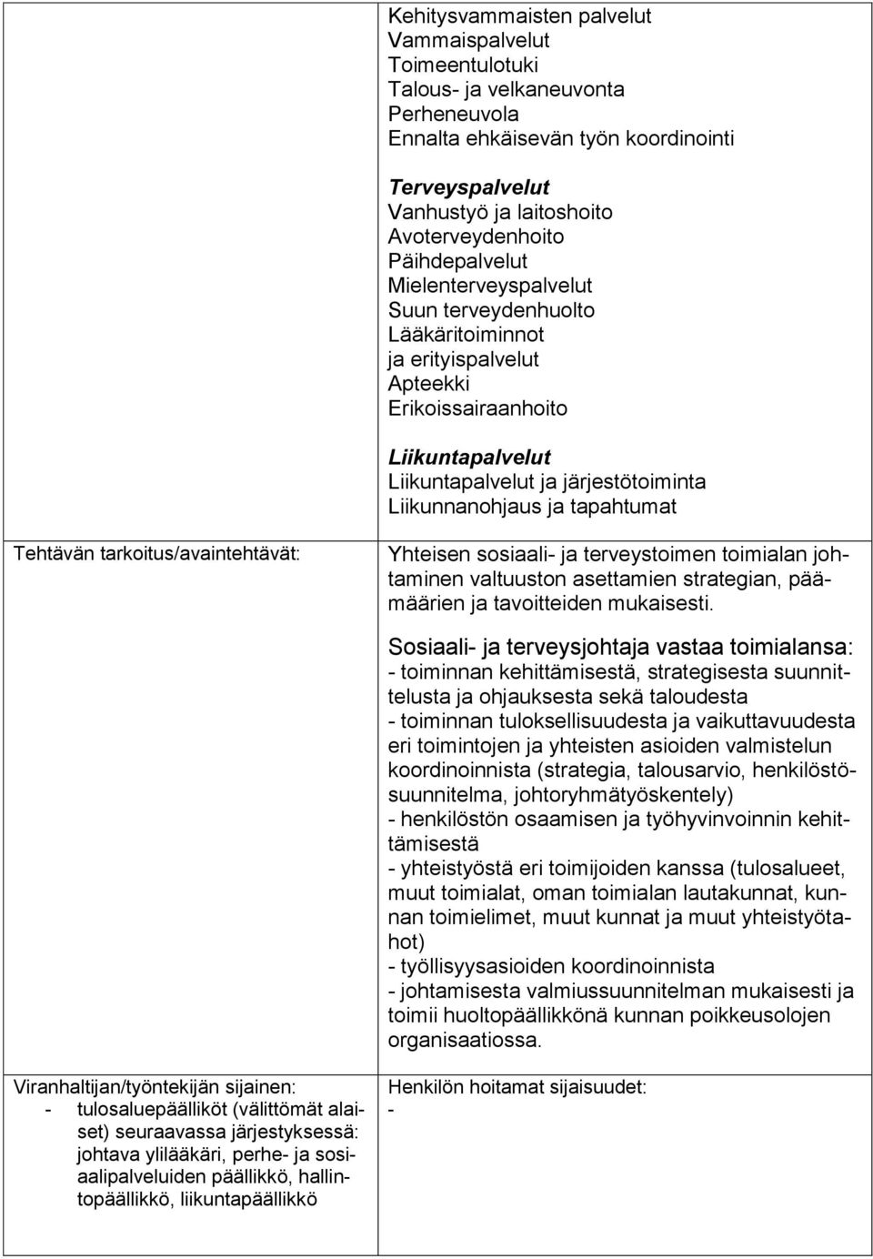 tapahtumat Tehtävän tarkoitus/avaintehtävät: Yhteisen sosiaali- ja terveystoimen toimialan johtaminen valtuuston asettamien strategian, päämäärien ja tavoitteiden mukaisesti.