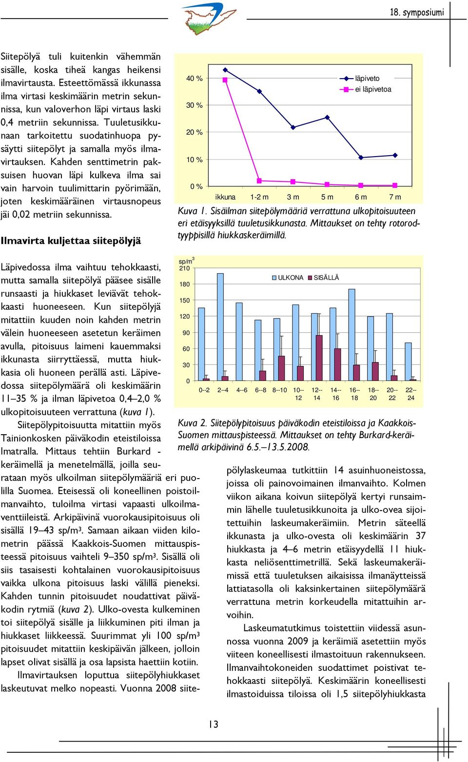 Tuuletusikkunaan tarkoitettu suodatinhuopa pysäytti siitepölyt ja samalla myös ilmavirtauksen.