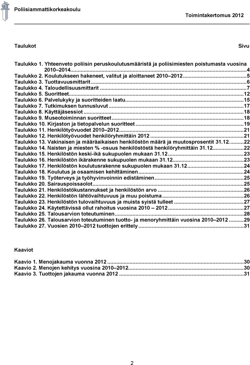 .. 17 Taulukko 8. Käyttäjäsessiot... 18 Taulukko 9. Museotoiminnan suoritteet... 18 Taulukko 10. Kirjaston ja tietopalvelun suoritteet... 19 Taulukko 11. Henkilötyövuodet... 21 Taulukko 12.