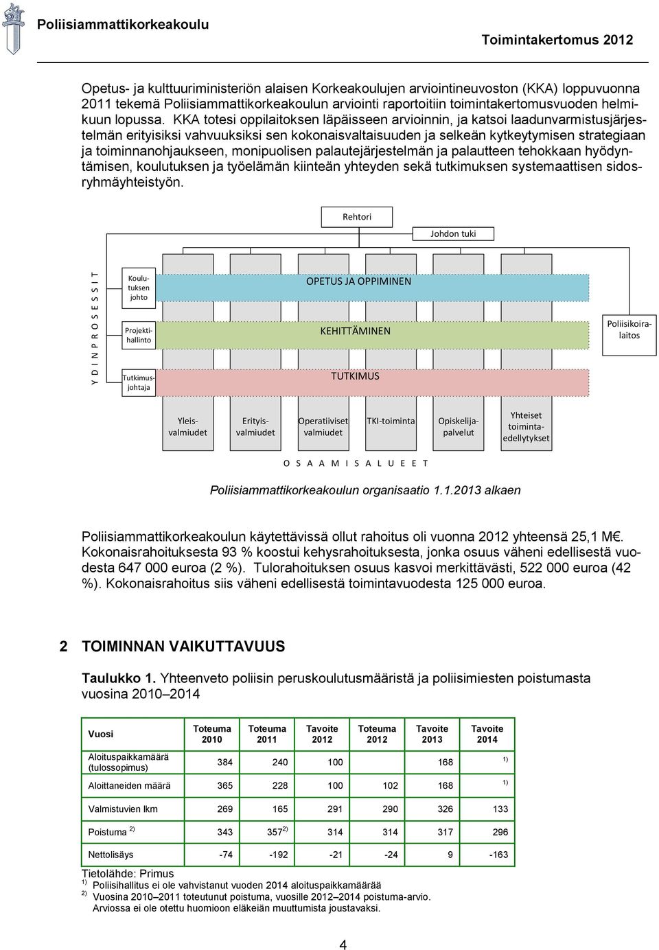 KKA totesi oppilaitoksen läpäisseen arvioinnin, ja katsoi laadunvarmistusjärjestelmän erityisiksi vahvuuksiksi sen kokonaisvaltaisuuden ja selkeän kytkeytymisen strategiaan ja toiminnanohjaukseen,