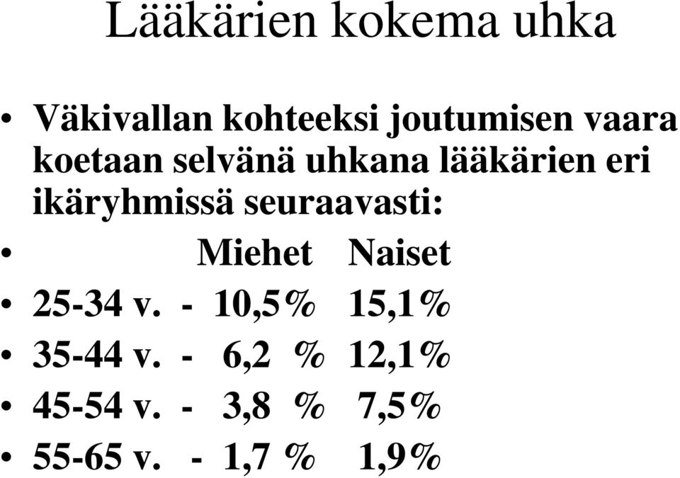 seuraavasti: Miehet Naiset 25-34 v.