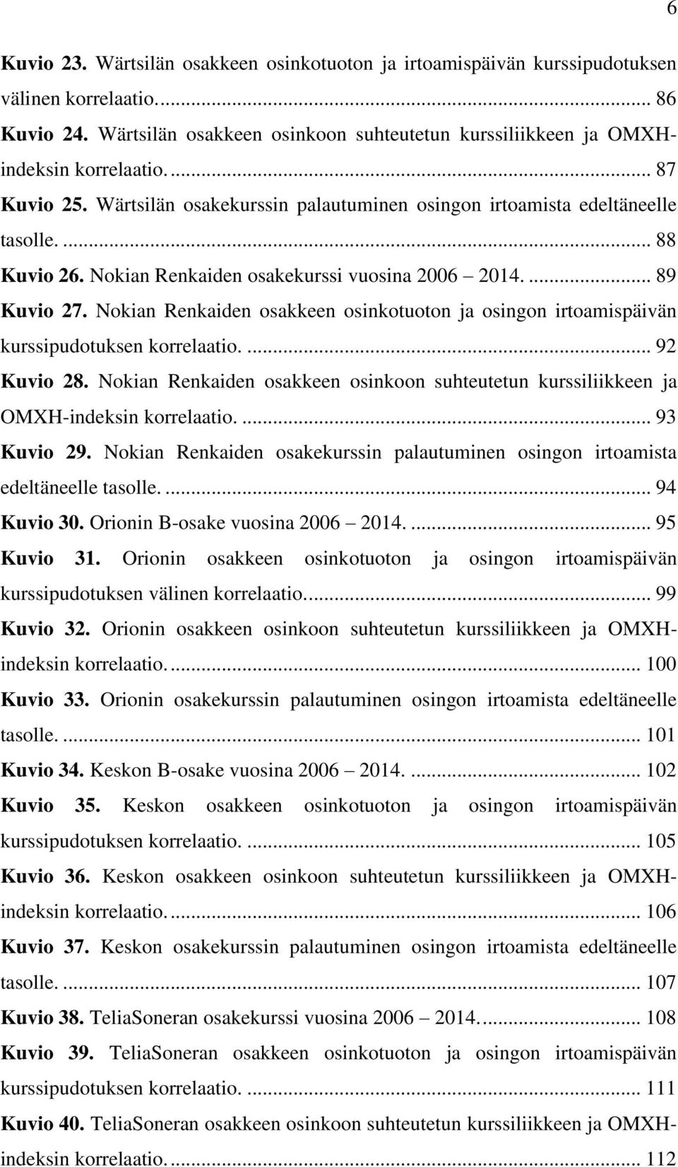 Nokian Renkaiden osakkeen osinkotuoton ja osingon irtoamispäivän kurssipudotuksen korrelaatio.... 92 Kuvio 28.