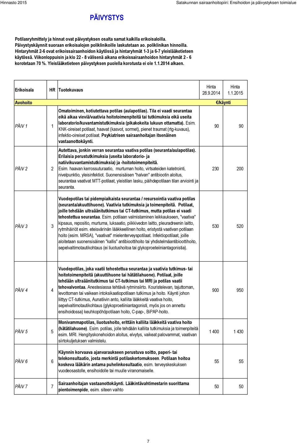 Viikonloppuisin ja klo 22-8 välisenä aikana erikoissairaanhoidon hintaryhmät 2-6 korotetaan 70 %. Yleislääketieteen päivystyksen puolella korotusta ei ole 1.1.2014 alkaen.