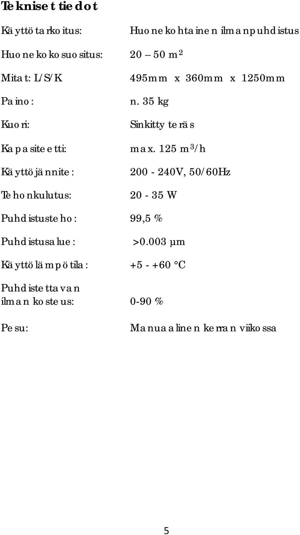 125 m 3 /h Käyttöjännite: Tehonkulutus: 200-240V, 50/60Hz 20-35 W Puhdistusteho: 99,5 %