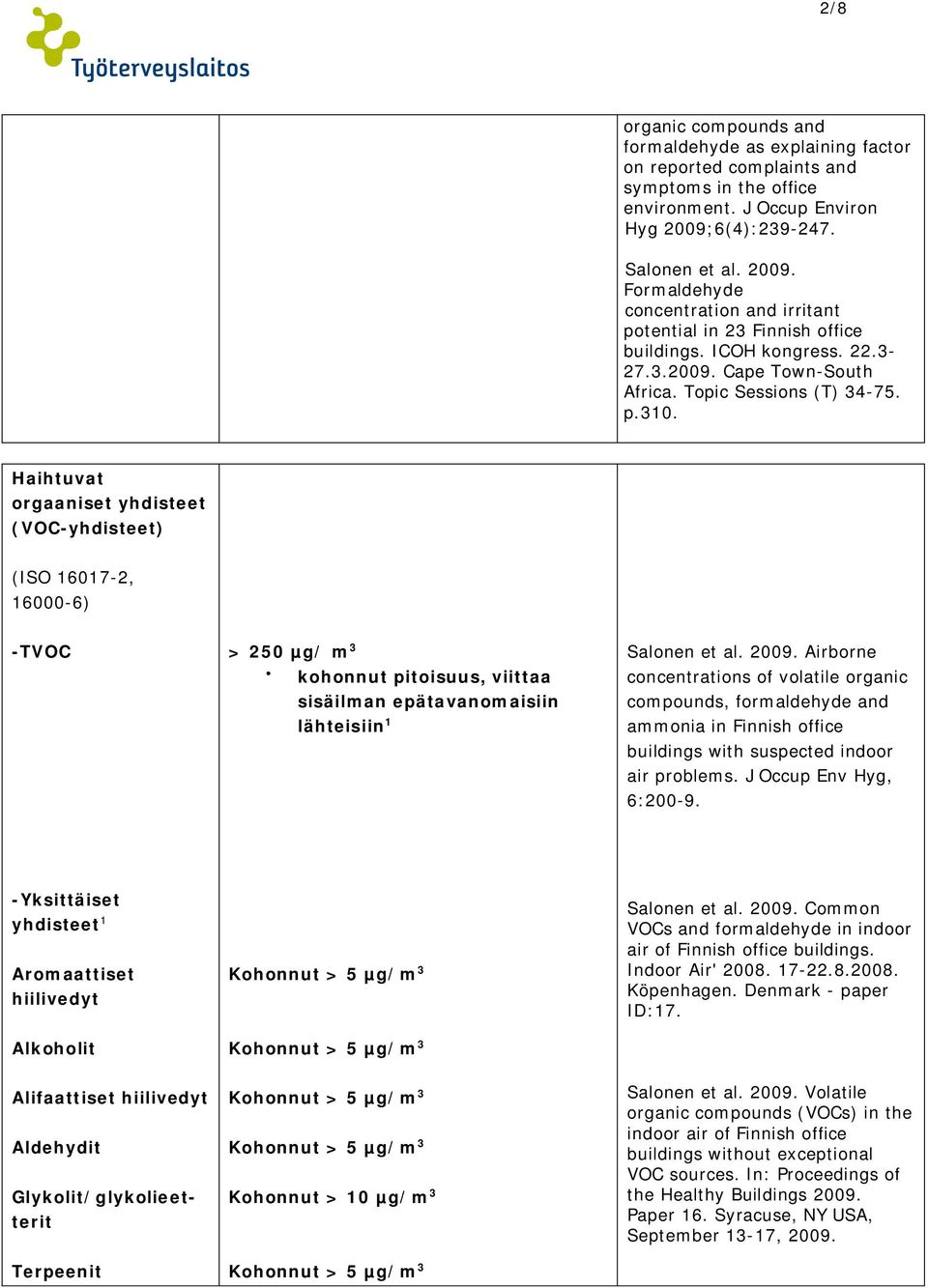 Haihtuvat orgaaniset yhdisteet (VOC-yhdisteet) (ISO 16017-2, 16000-6) -TVOC > 250 µg/ m 3 kohonnut pitoisuus, viittaa sisäilman epätavanomaisiin lähteisiin 1 Salonen et al. 2009.