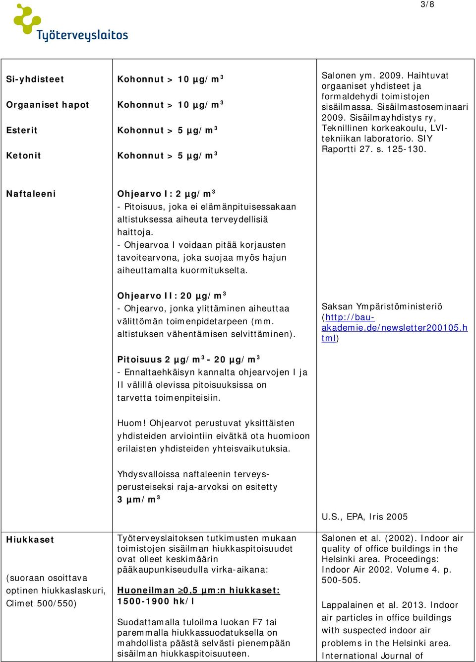 Naftaleeni Ohjearvo I: 2 µg/m 3 - Pitoisuus, joka ei elämänpituisessakaan altistuksessa aiheuta terveydellisiä haittoja.