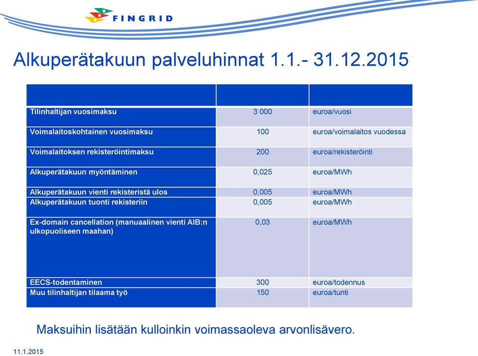 200 euroa/rekisteröinti Alkuperätakuun myöntäminen 0,025 euroa/mwh Alkuperätakuun vienti rekisteristä ulos 0,005 euroa/mwh Alkuperätakuun tuonti