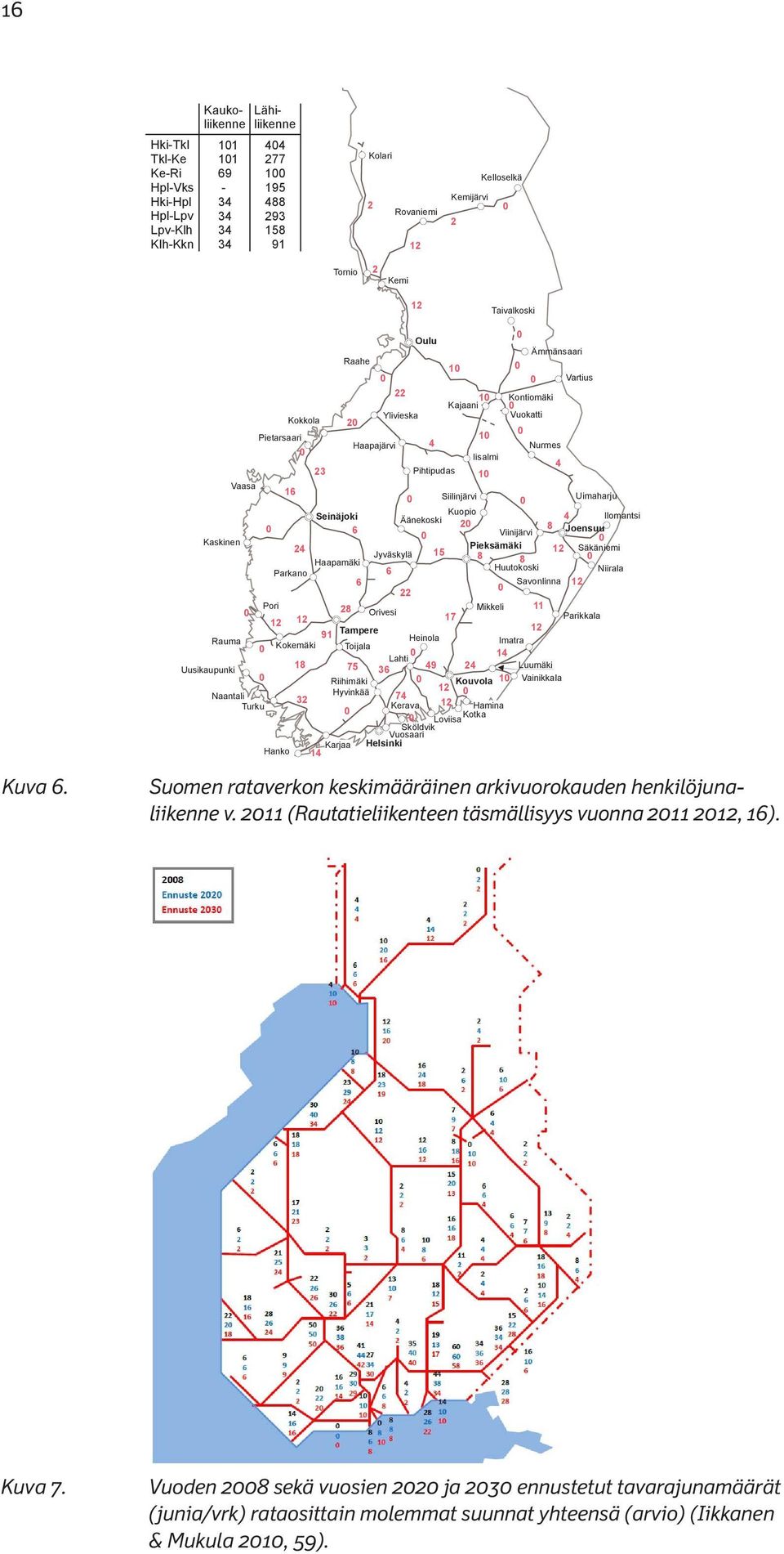 Siilinjärvi Uimaharju 0 Kuopio Seinäjoki Äänekoski 4 Ilomantsi 20 0 6 8 0 Viinijärvi Joensuu 0 Kaskinen 24 Pieksämäki Jyväskylä 15 12 Säkäniemi 8 Haapamäki 8 0 Niirala Parkano 6 Huutokoski 6