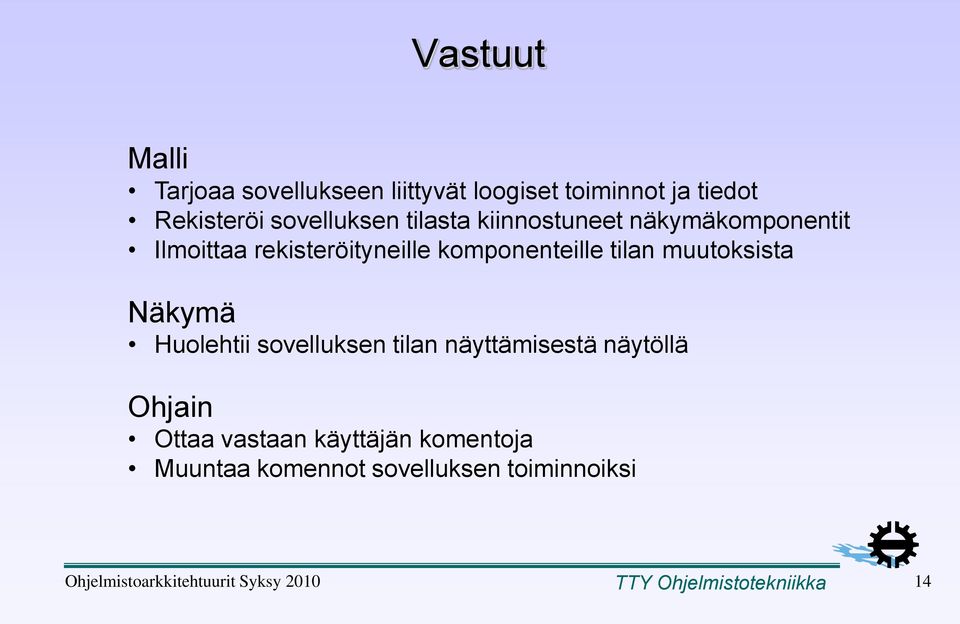 muutoksista Näkymä Huolehtii sovelluksen tilan näyttämisestä näytöllä Ohjain Ottaa vastaan käyttäjän