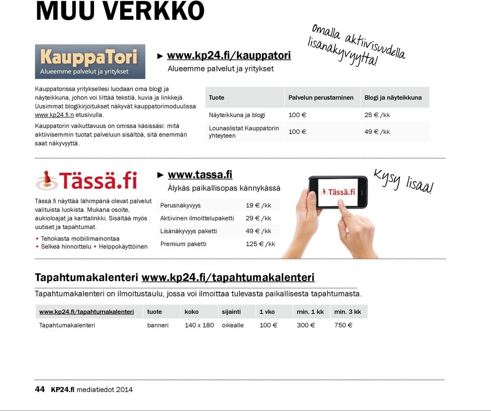 Uusimmat blogikirjoitukset näkyvät kauppatorimoduulissa www.kp24.fi:n etusivulla.