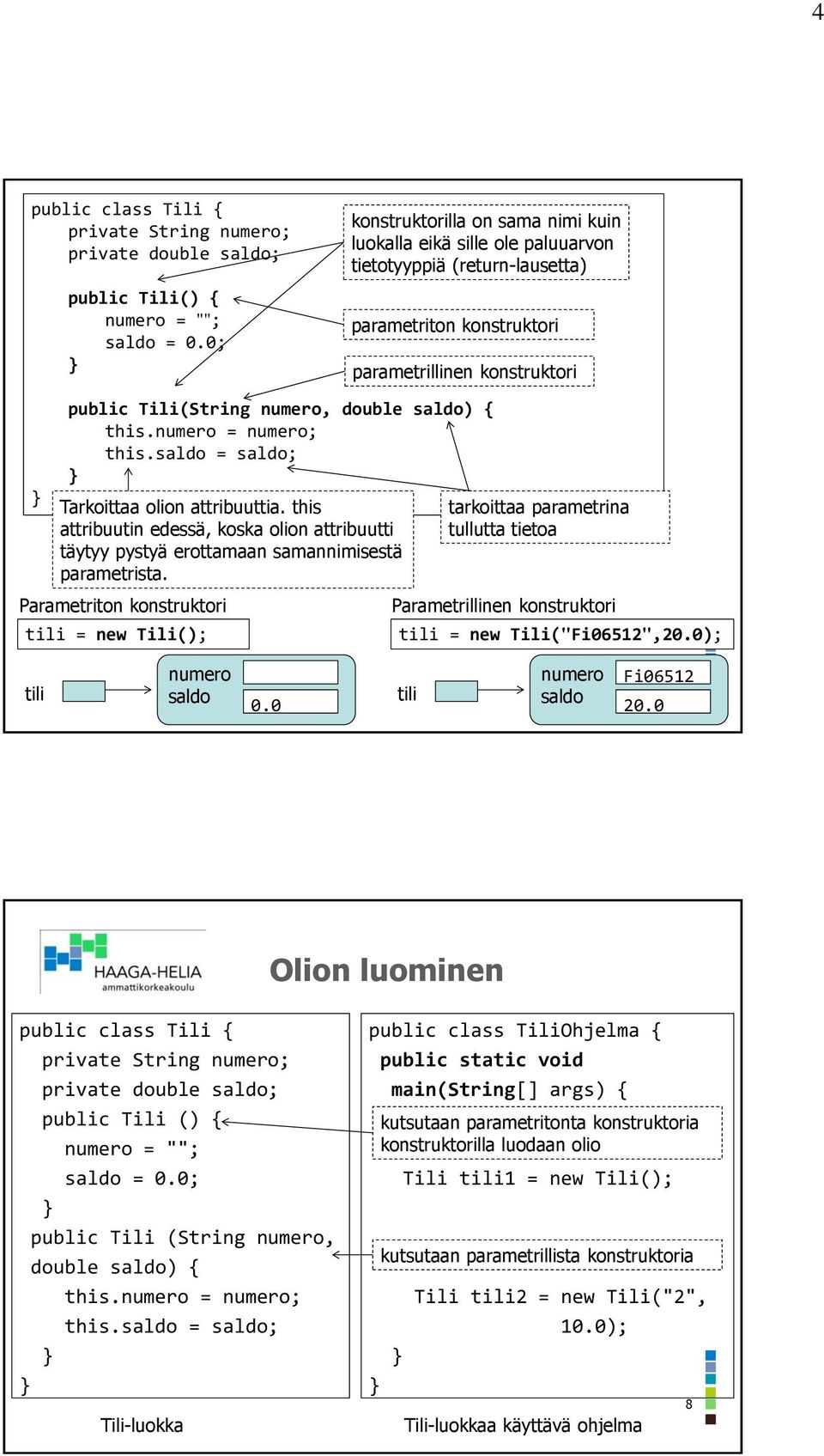 = ; this. = ; Tarkoittaa olion attribuuttia. this attribuutin edessä, koska olion attribuutti täytyy pystyä erottamaan samannimisestä parametrista.